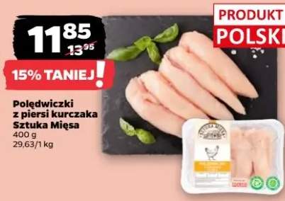 polędwiczki z kurczaka