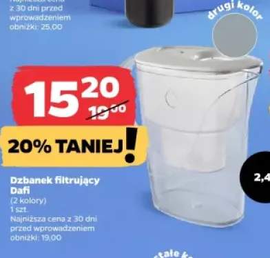 dzbanek filtrujący