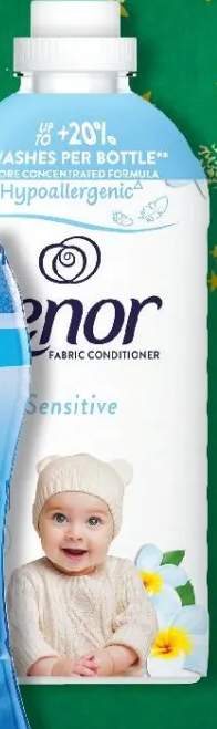 płyn do płukania tkanin