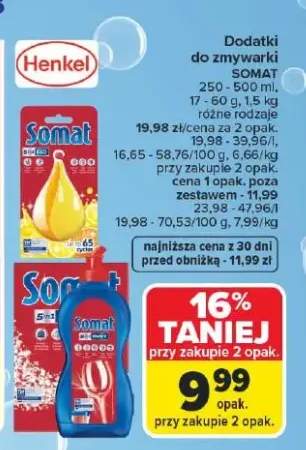 nabłyszczacz do zmywarek