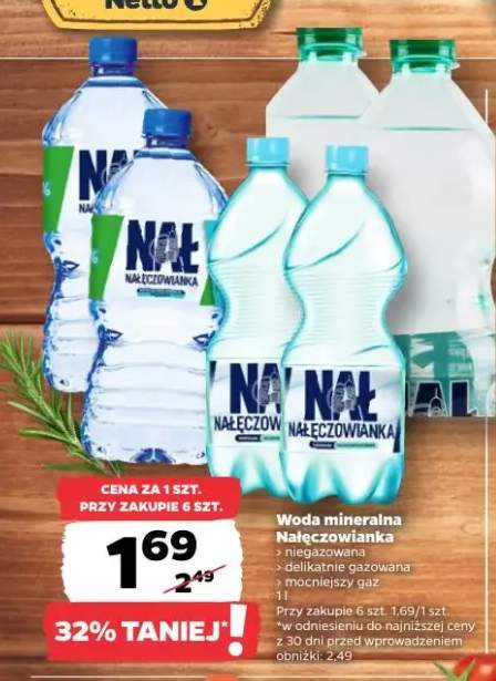 Woda mineralna Nałęczowianka mocniejszy gaz