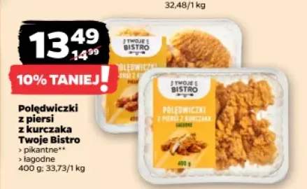 Polędwiczki z piersi z kurczaka łagodne Twoje Bistro