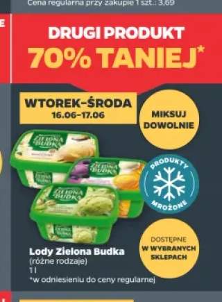 Lody Zielona Budka