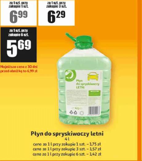 płyn do spryskiwaczy