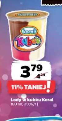 Lody w kubku Koral