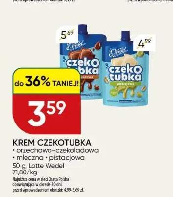 czekotubka