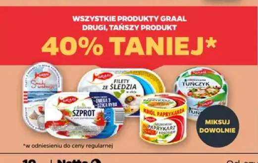 Produkty Graal +4 warianty