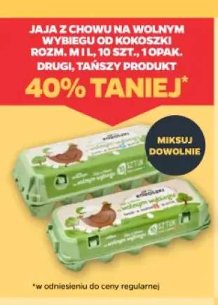 Jaja z chowu na wolnym wybiegu Kokoszki