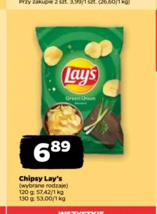 Chipsy Lay's Green Onion