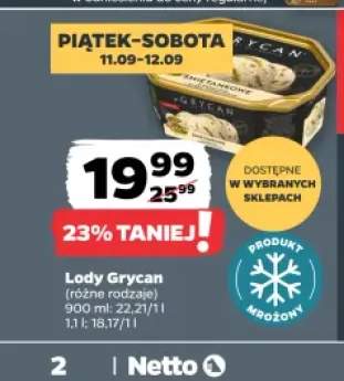 Lody Grycan
