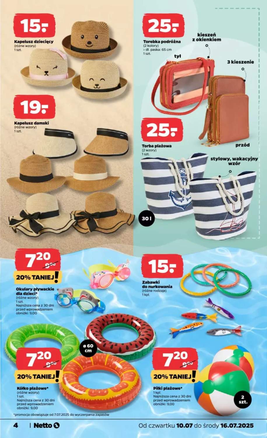 torba plażowa
