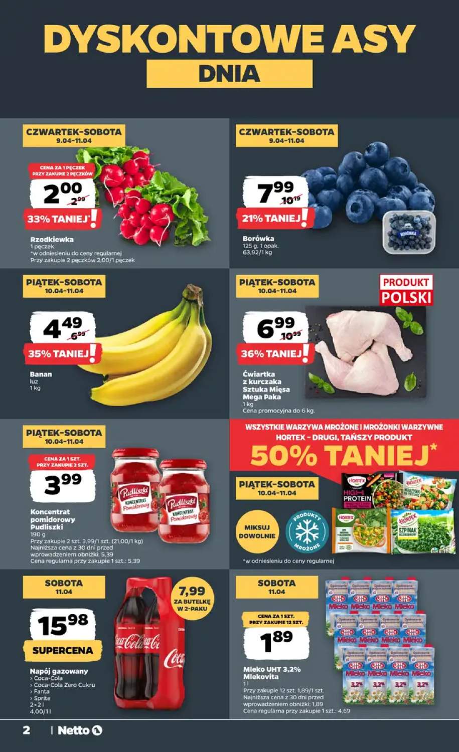 Gazetka – strona 2