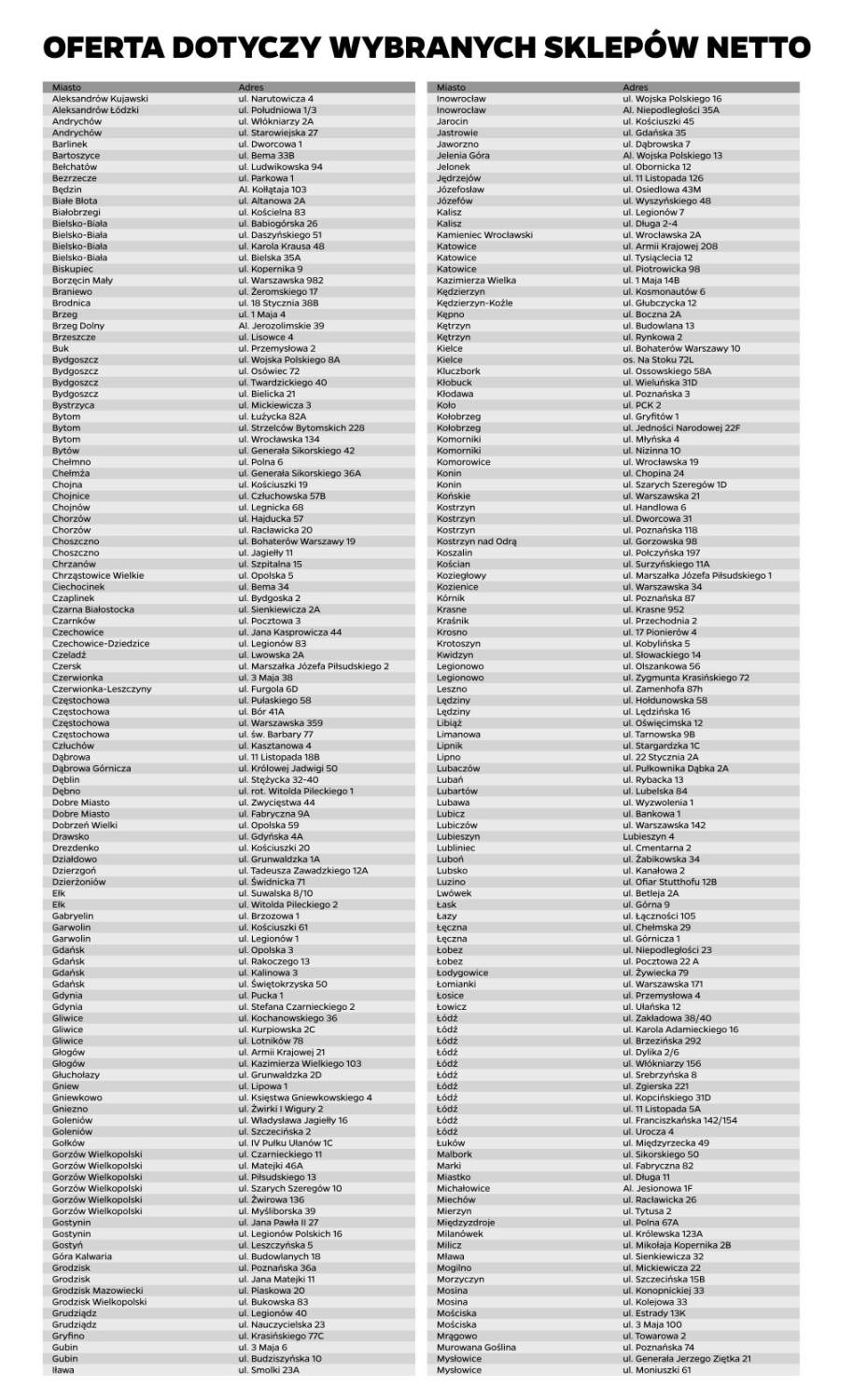 Gazetka – strona 12