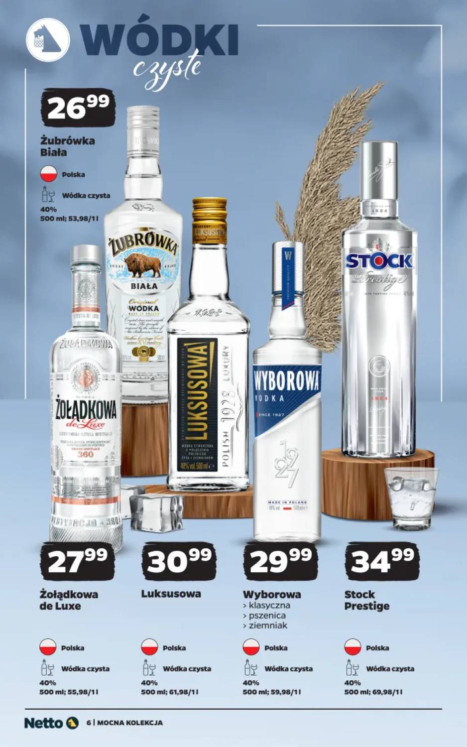 Gazetka – strona 6