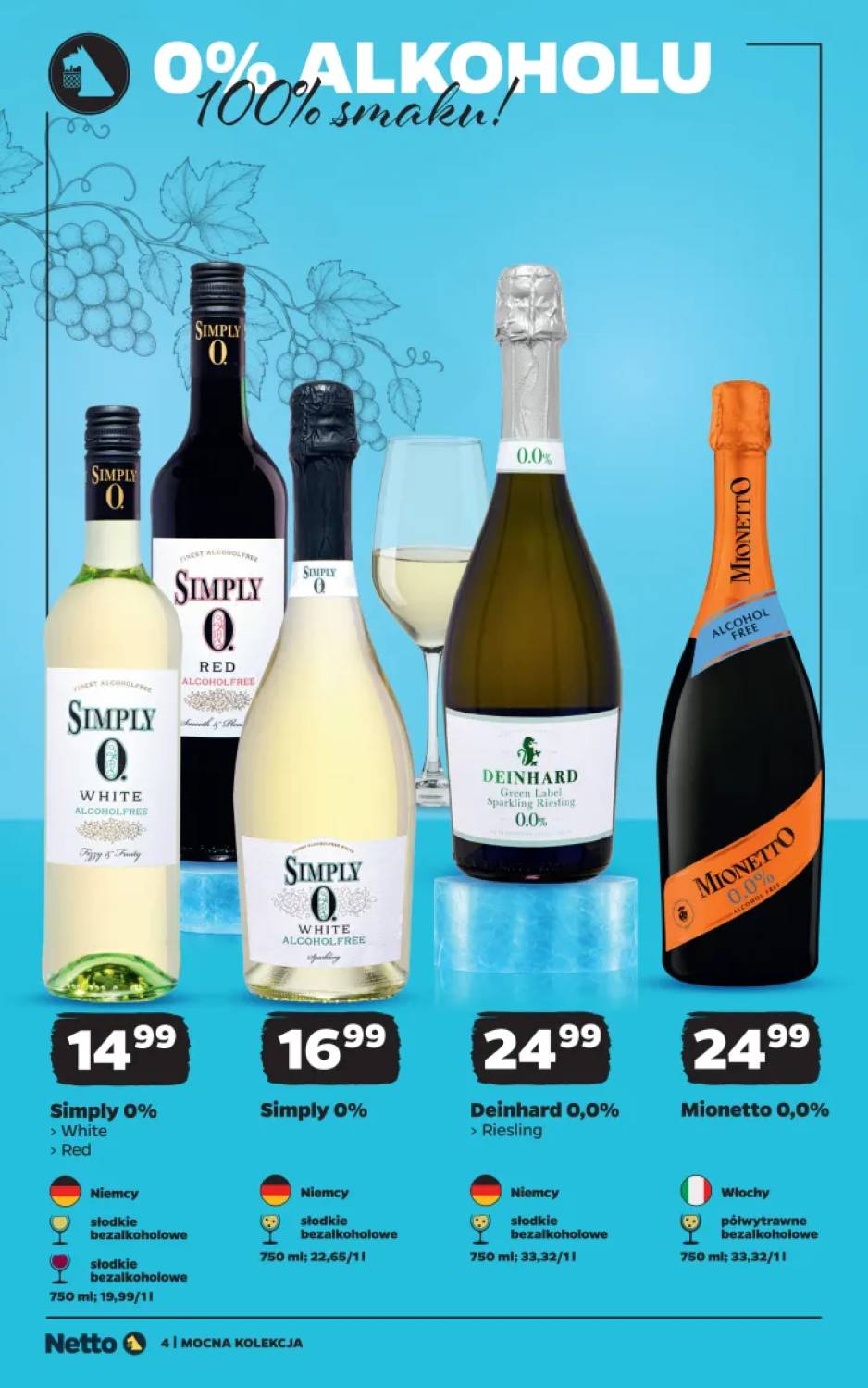 Gazetka – strona 4